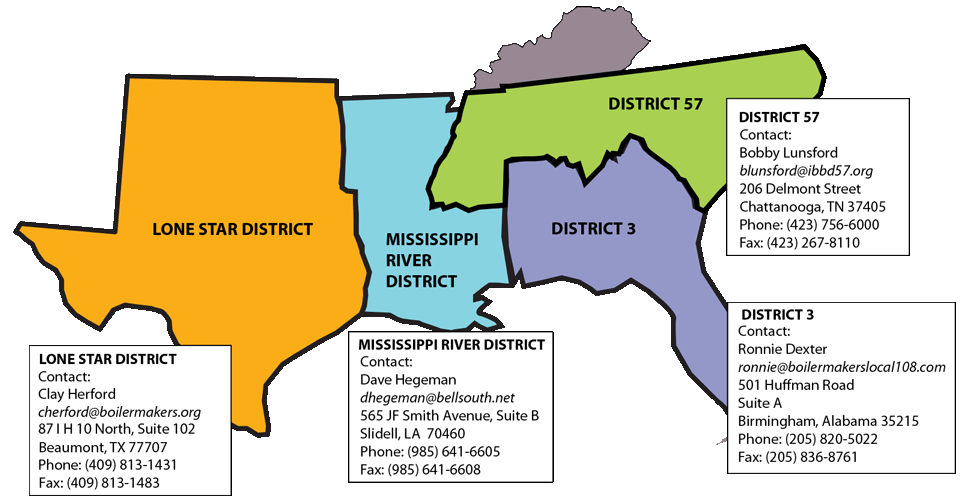 District Contacts